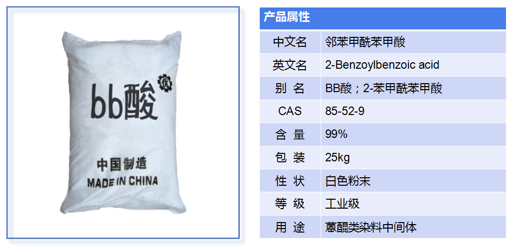 BB酸產(chǎn)品介紹