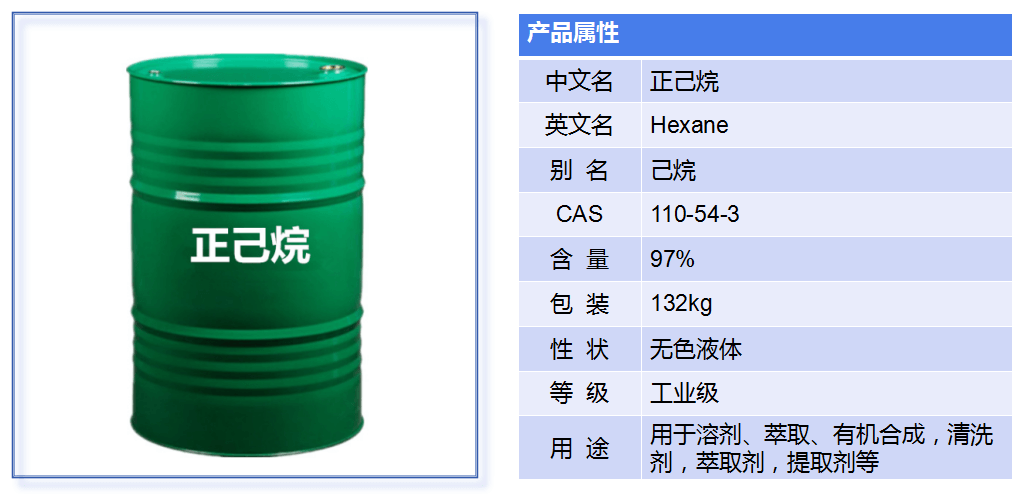 正己烷