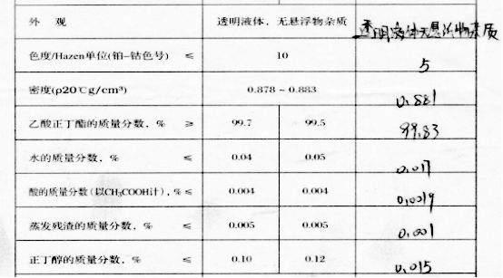 醋酸丁酯